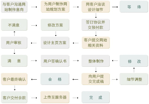 &#20896;&#20122;&#23448;&#26041;&#22312;&#32447;&#20837;&#21475;&#45;&#20896;&#20122;&#65288;&#20013;&#22269;&#65289;