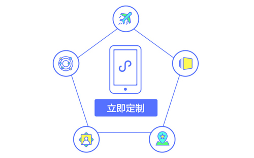 微(wēi)信小程序开发(fā)公司 微信小(xiǎo)程序开发公司